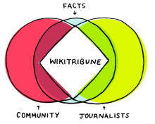 wikitribune 1
