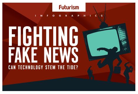 Fighting Fake News Infographic